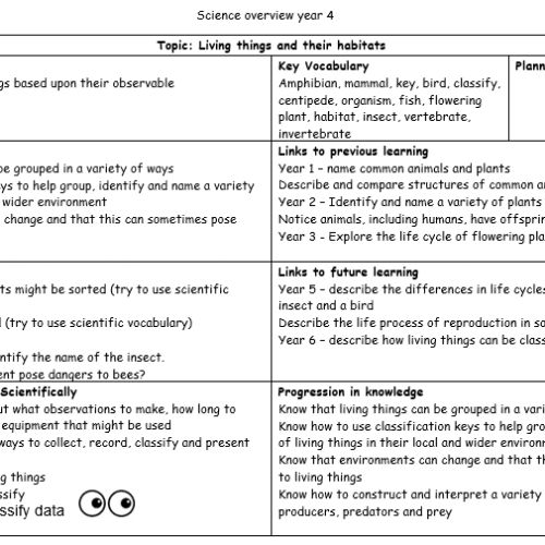 Year4Science1