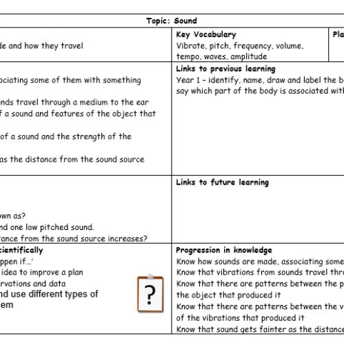 Year4Science4