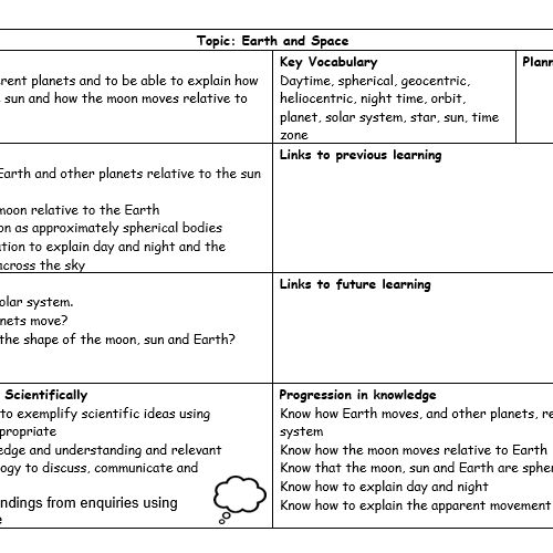 Year5Science4