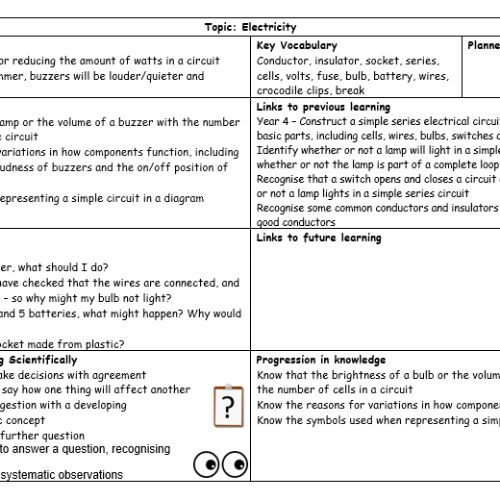 Year6Science5